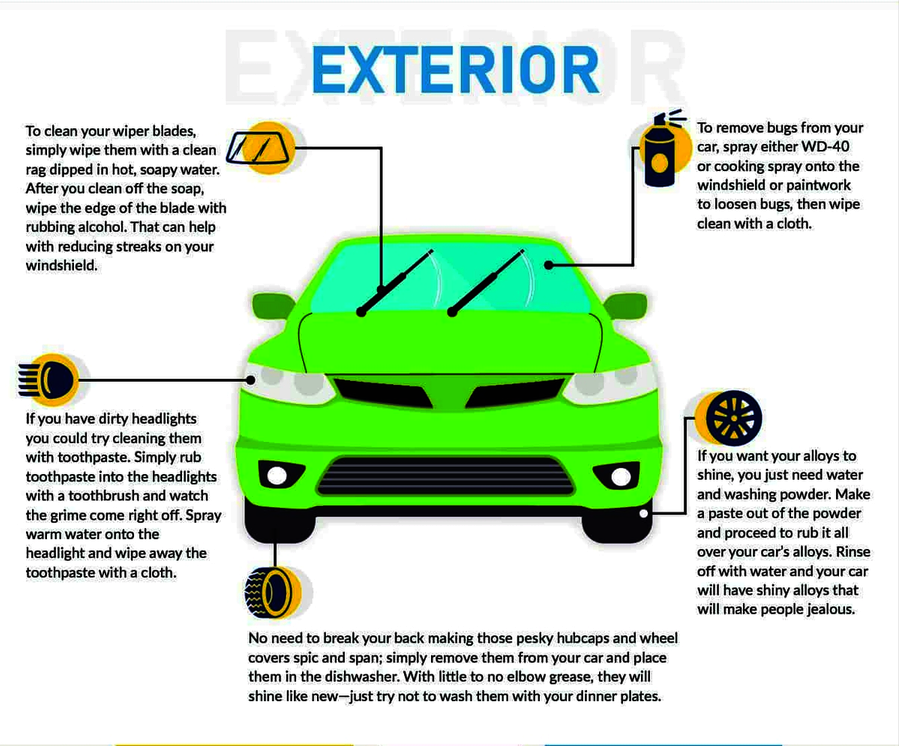 How To Clean Your Car At Home Car Cleaning Hacks MotorEasy