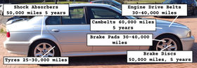 How long should car parts last?