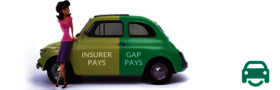 GAP Insurance Comparison